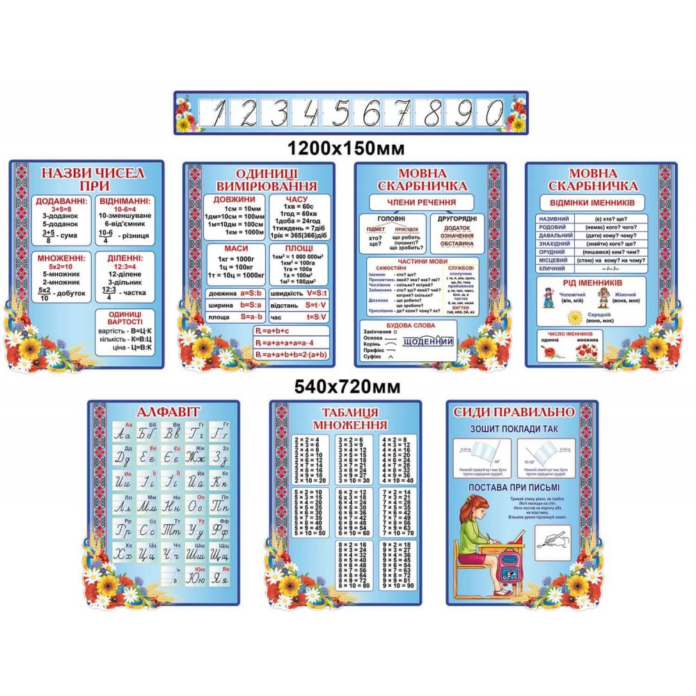 Комплект стендов для начальной школы (синий, 8 предметов)