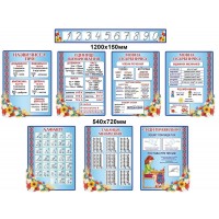 Комплект стендов для начальной школы (синий, 8 предметов)