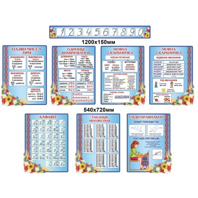 Комплект стендов для начальной школы (синий, 8 предметов)
