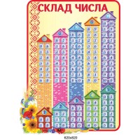 Стенд Склад числа будиночок