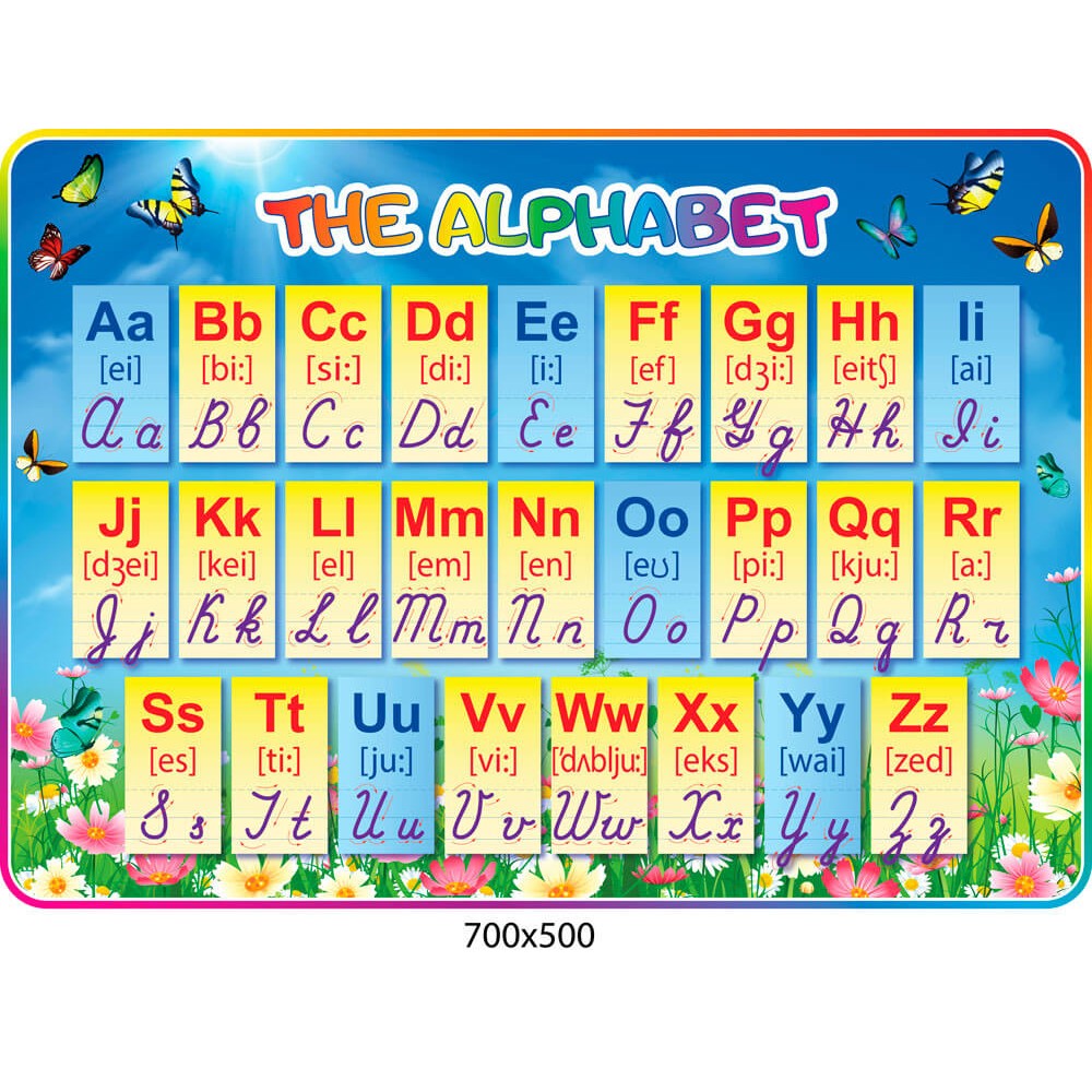 Стенд Алфавит английского языка