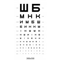 Стенд таблица Сивцева (для проверки зрения)