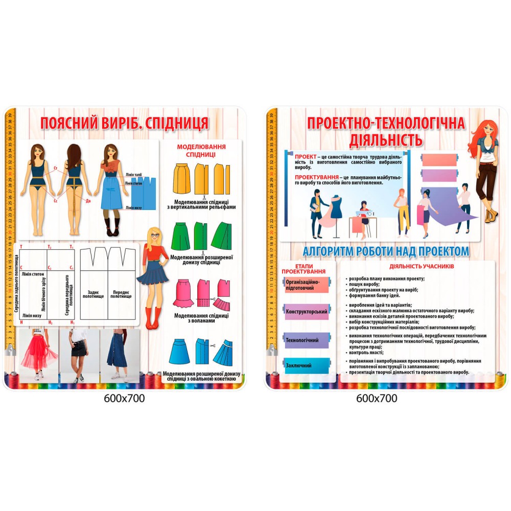 Комплект стендов для трудового обучения