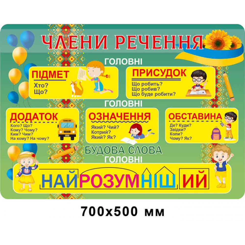 Стенд Члены предложения