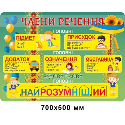 Стенд Члени речення