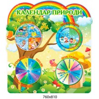Стенд Календар природи галявина зі стрілочками