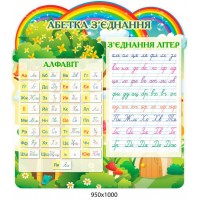 Стенд Абетка з'єднань