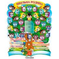 Стенд у Формі дерева Шкільна родина
