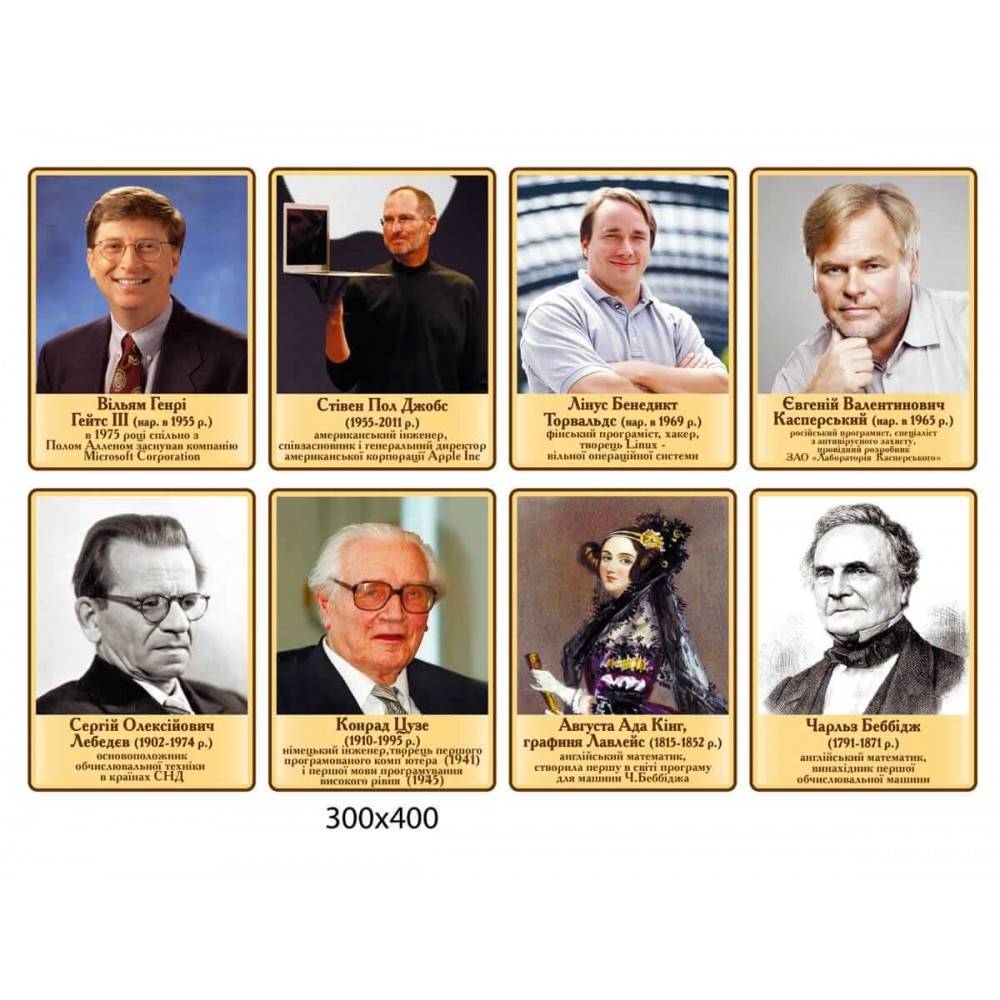 Стенд в кабинет информатики 